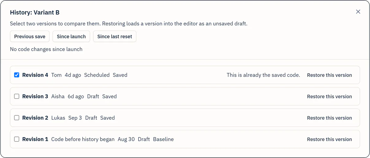 The ABTestly History panel for Variant B, in the light theme. Under the Previous save, Since launch and Since last reset buttons, a note reads “No code changes since launch”. Below are four revisions: revision 4, ticked, saved by Tom while the test was Scheduled and marked as already the saved code; revisions 3 and 2, saved by Aisha and Lukas while the test was a Draft; and revision 1, the code before history began, marked Baseline. Every row has a Restore this version button.