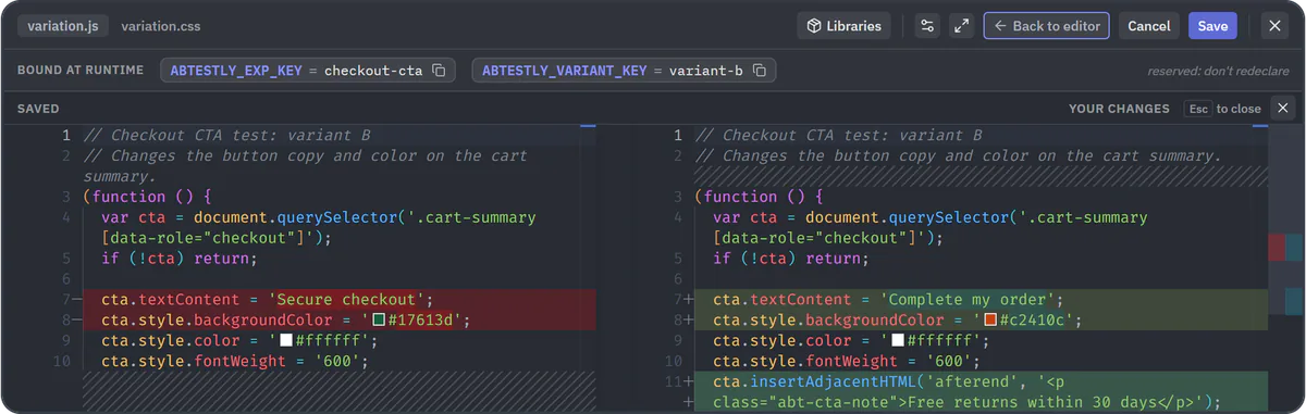 The ABTestly variant code editor in Review changes mode on the variation.js tab. The saved code is on the left and your changes are on the right, with the changed lines highlighted: the button text changes from Secure checkout to Complete my order, the background color changes, and a new line adds a Free returns within 30 days note. The toolbar shows Libraries, Back to editor, Cancel and Save.
